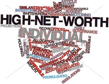 Alarming Exodus of HNI From INDIA – Fashion Scandal